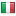 caixabankassetmanagement.com server is located in Italy